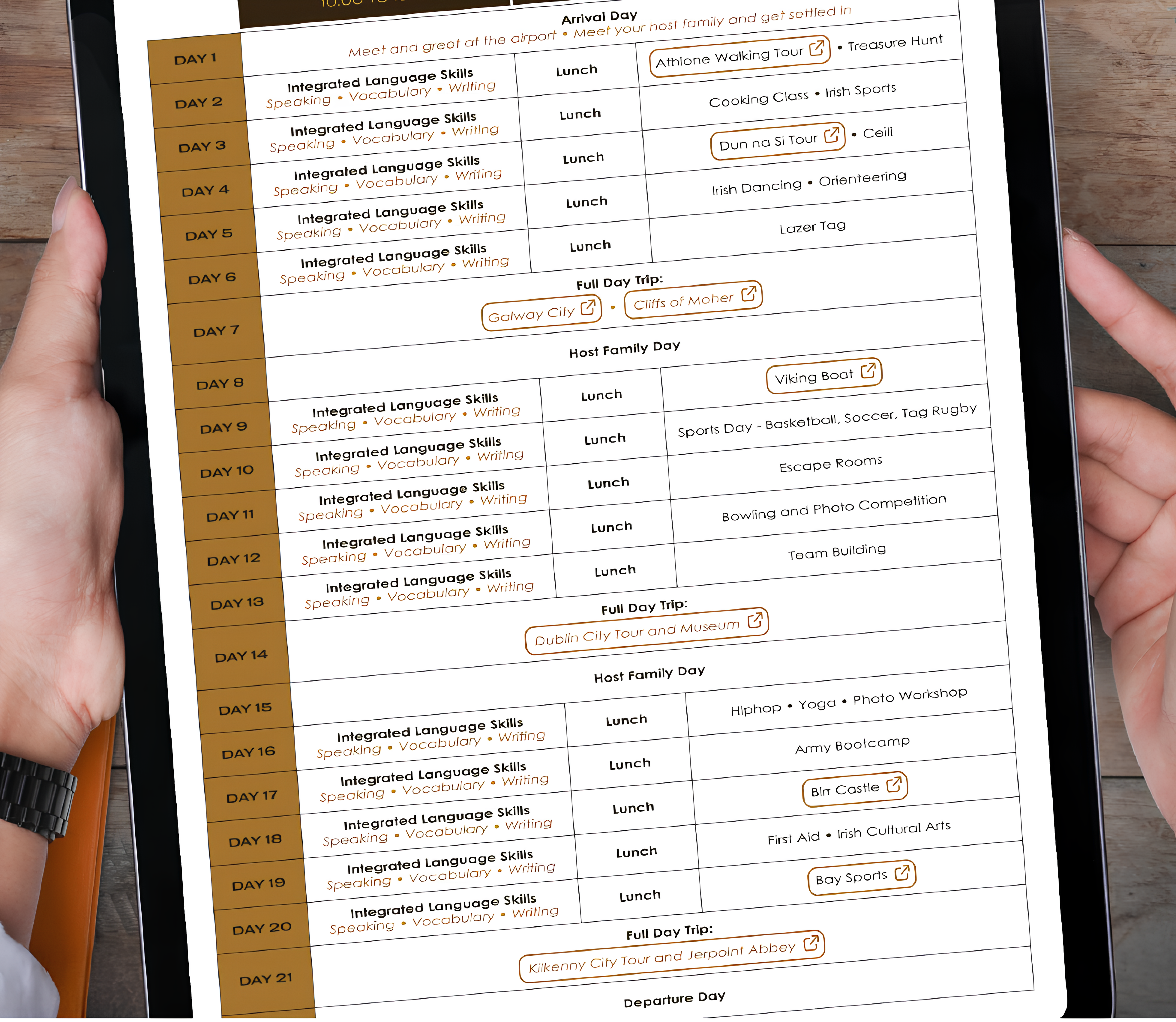 Exemple d'emploi du temps du programme